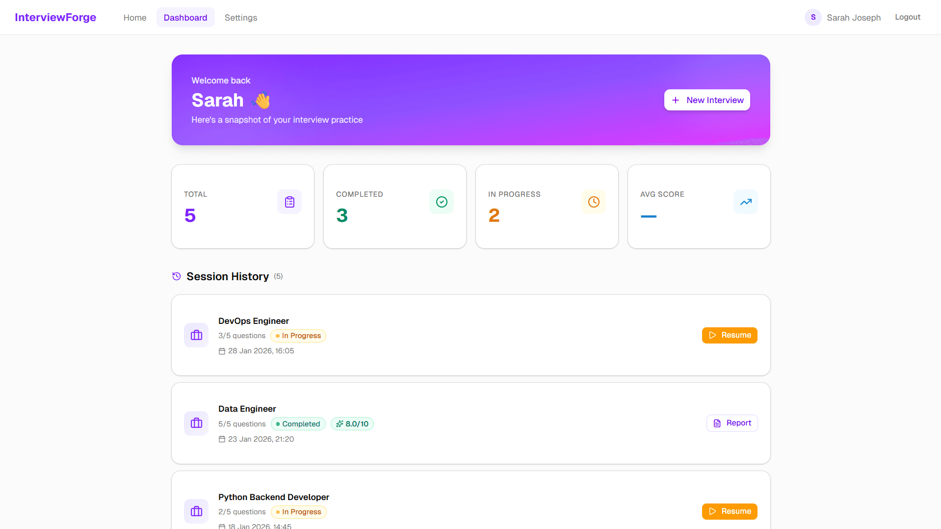 InterviewForge - Dashboard